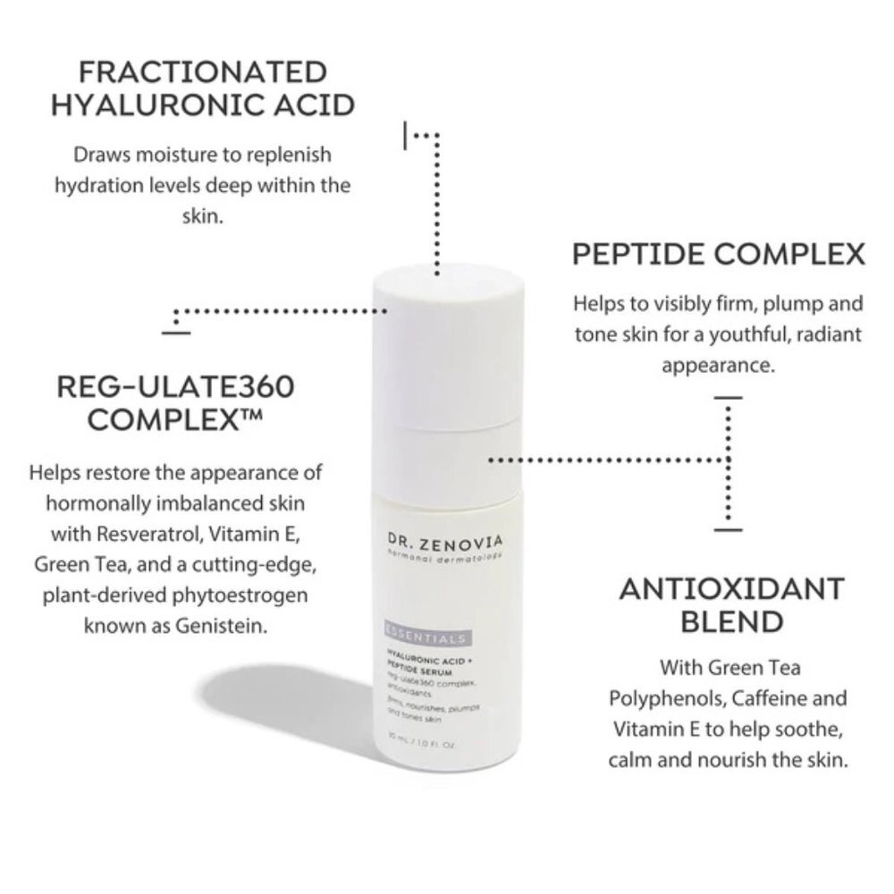 DR. ZENOVIA HYALURONIC ACID + PEPTIDE SERUM - Picture 2 of 4